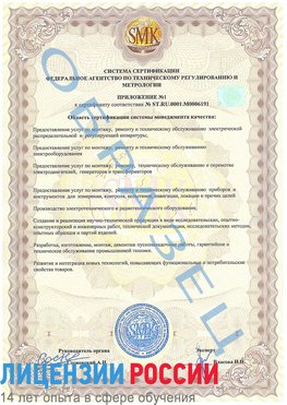 Образец сертификата соответствия (приложение) Дубовка Сертификат ISO 50001