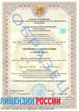 Образец сертификата соответствия Дубовка Сертификат ISO 22000